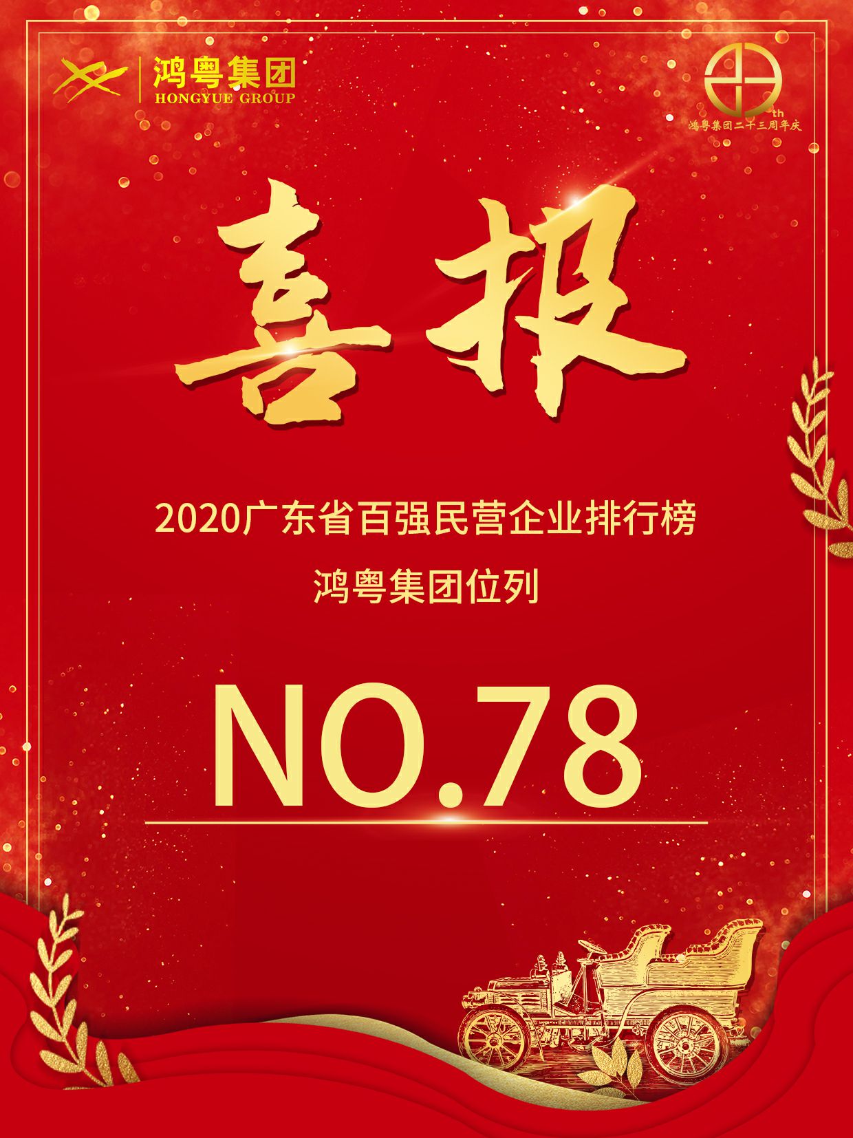 喜报丨长沙思铭在线影视制作有限公司荣获2020广东省民营企业百强(图1)